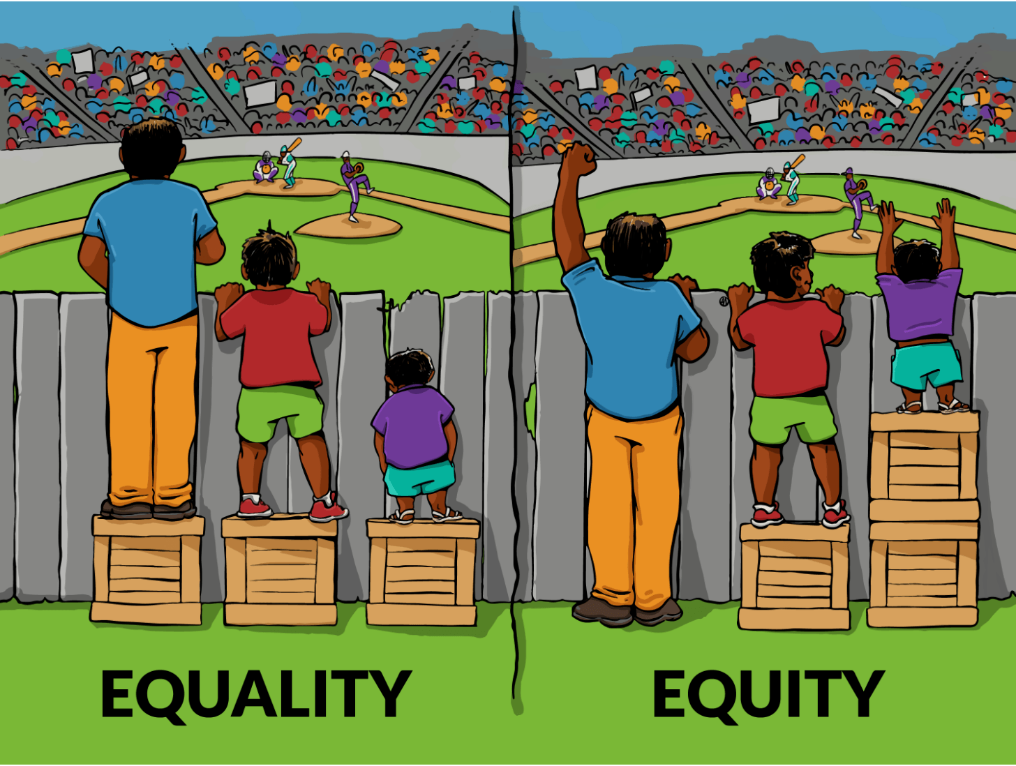 Illustrating Inequality