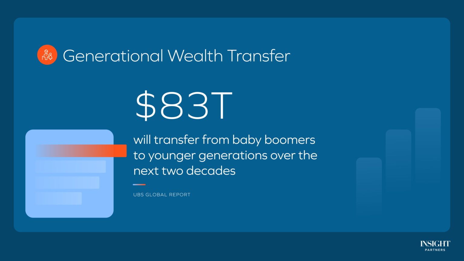 Supercharging financial advisors: How AI is reshaping wealth management ...